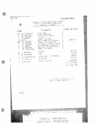 Spanish Residential School audit reports (part 3 of 3)