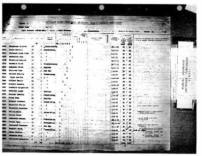 Fort Frances Residential School quarterly returns (part 4 of 4)
