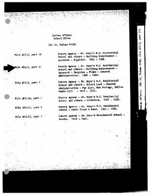 St. Mary's Roman Catholic Indian Residential School maintenance, administration and accounts files