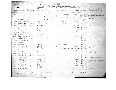 Spanish Residential School quarterly returns (part 3 of 4)