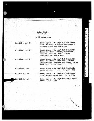 St. Mary's Roman Catholic Indian Residential School death records