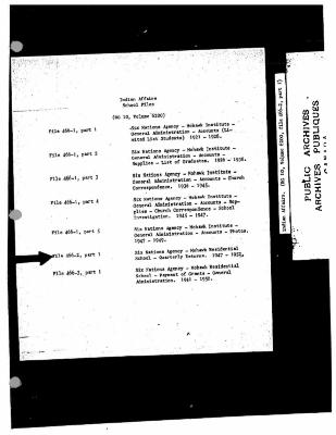 Mohawk Indian Residential School quarterly returns (part 1 of 3)