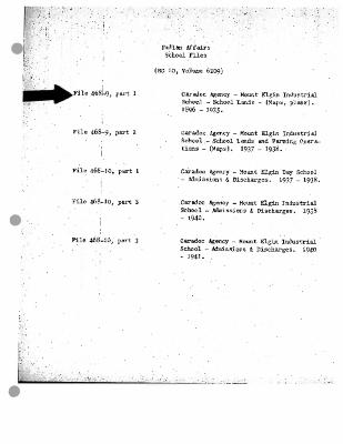 Mount Elgin Residential School land records