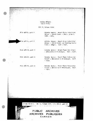 Mount Elgin Industrial School land and farming records