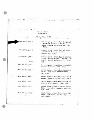 Mount Elgin Day School vocational training and general administration records