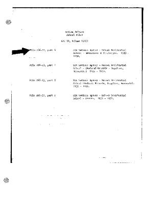 Mohawk Indian Residential School admissions and discharges records