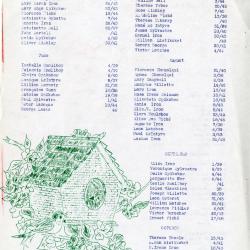 Beauval Indian Residential School yearbook