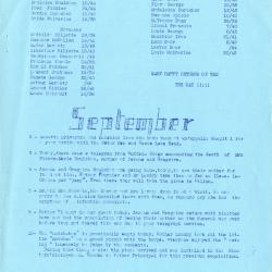 Beauval Indian Residential School yearbook