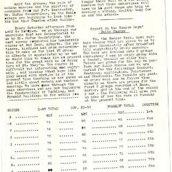 Voice of St. Mary&#039;s