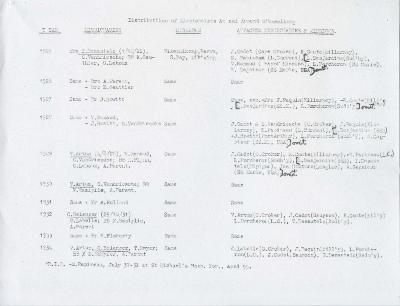 Wikemikong mission information