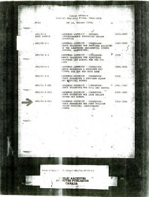 Central registry files for Fort William Sanitorium