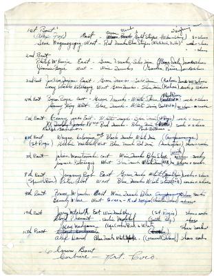 Spanish Residential School photo album