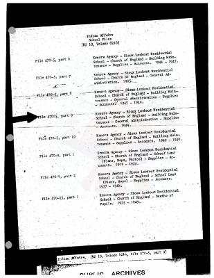 Sioux Lookout Residential School maintenance and administation files