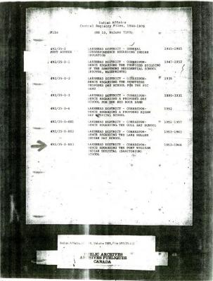 Fort William Sanitorium collection