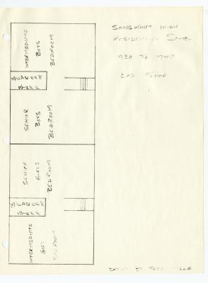 Shingwauk school floor plans